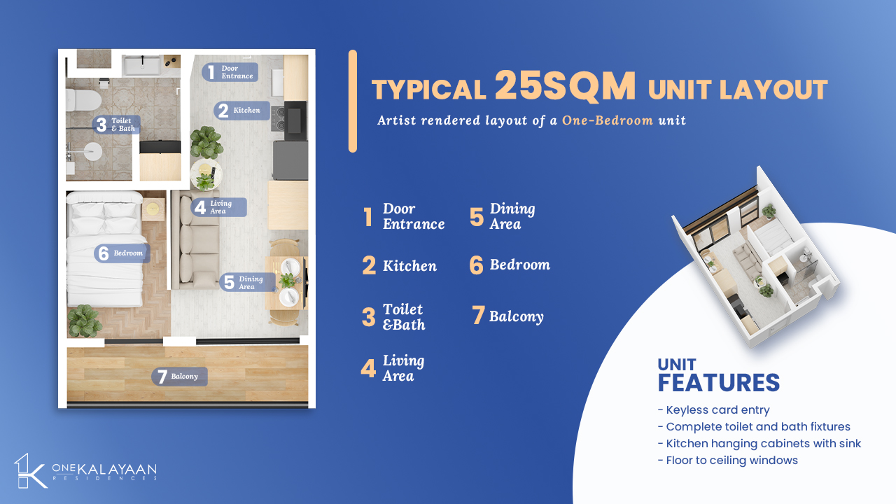 OKR-UNITS03-UnitD_LearnMore