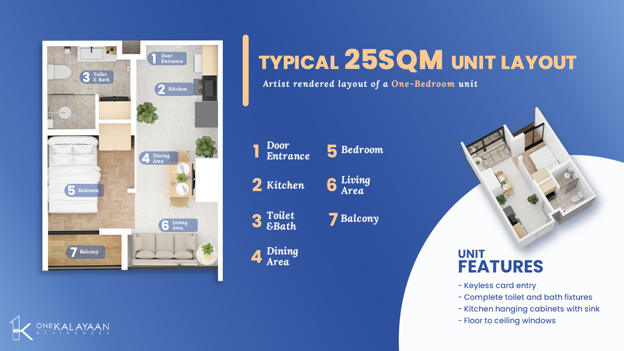 OKR-UNITS03-UnitF_LearnMore